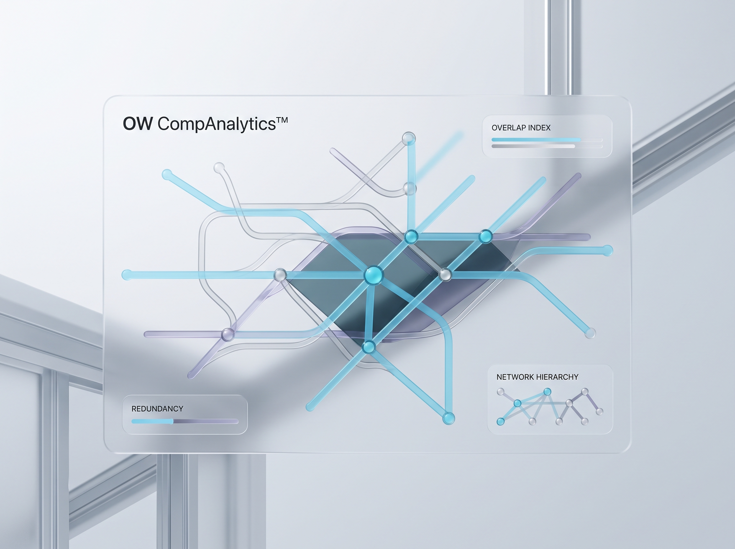 OW Optimize the World — OW CompAnalytics™ software visualization