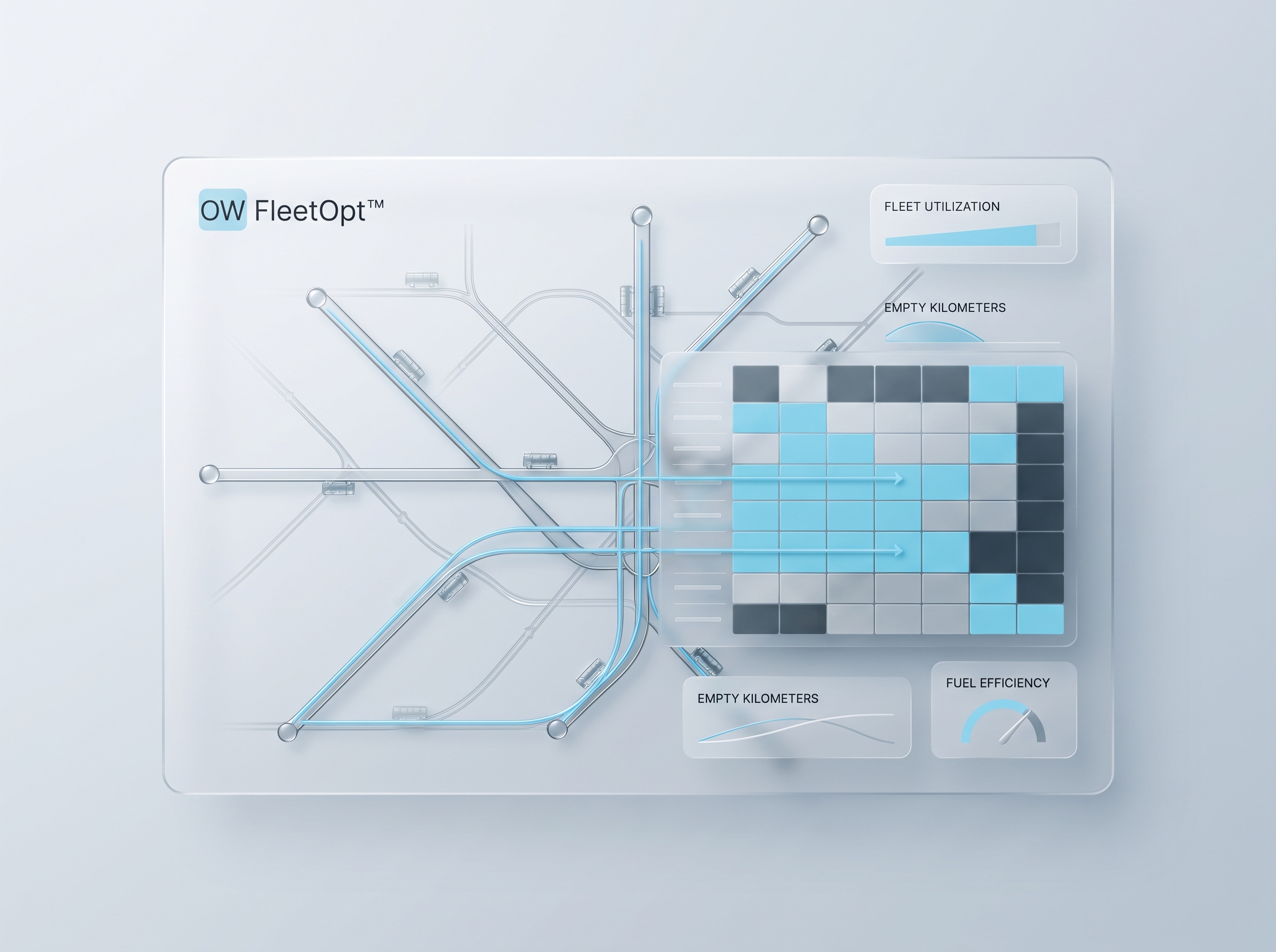 OW Optimize the World — OW FleetOpt™ software visualization